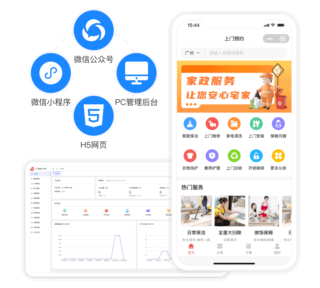 預(yù)約上門020系統(tǒng)